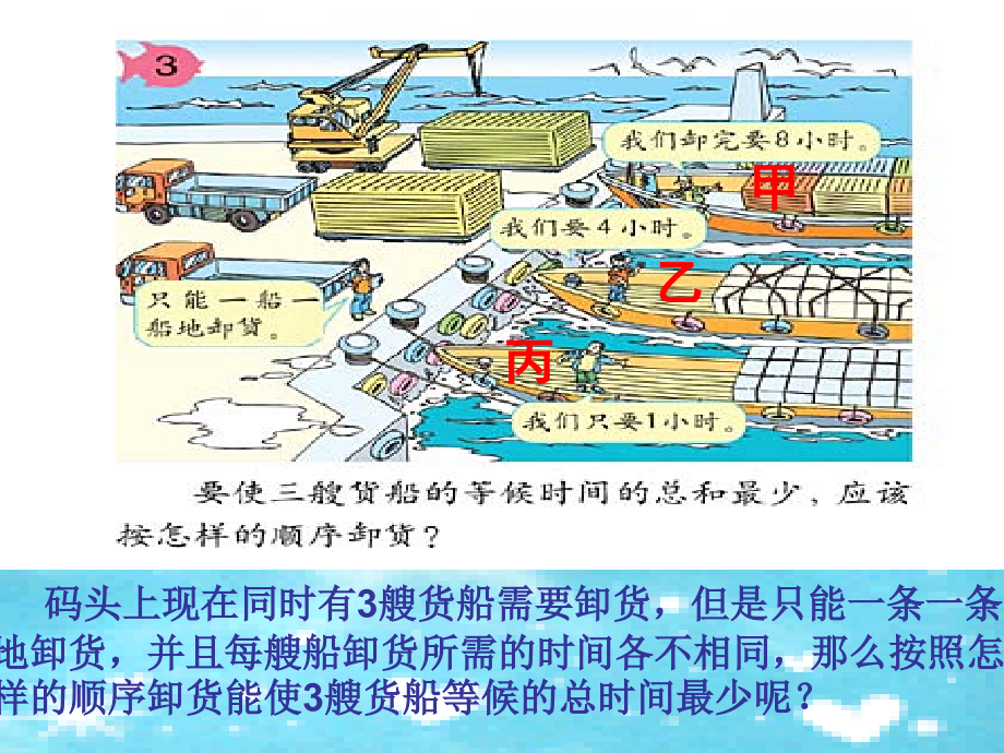 卸货问题.ppt_第2页