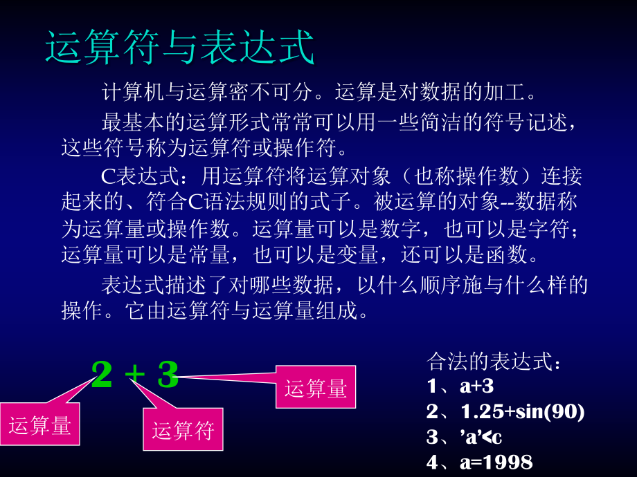 C语言运算符和表达式.ppt_第2页