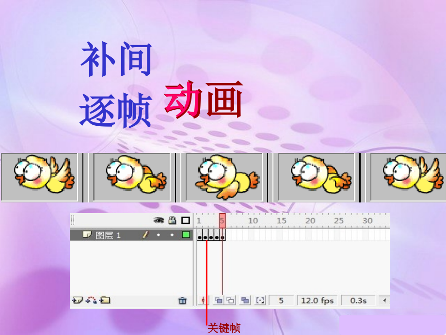 一、用绘图工具制作逐帧动画.ppt_第1页