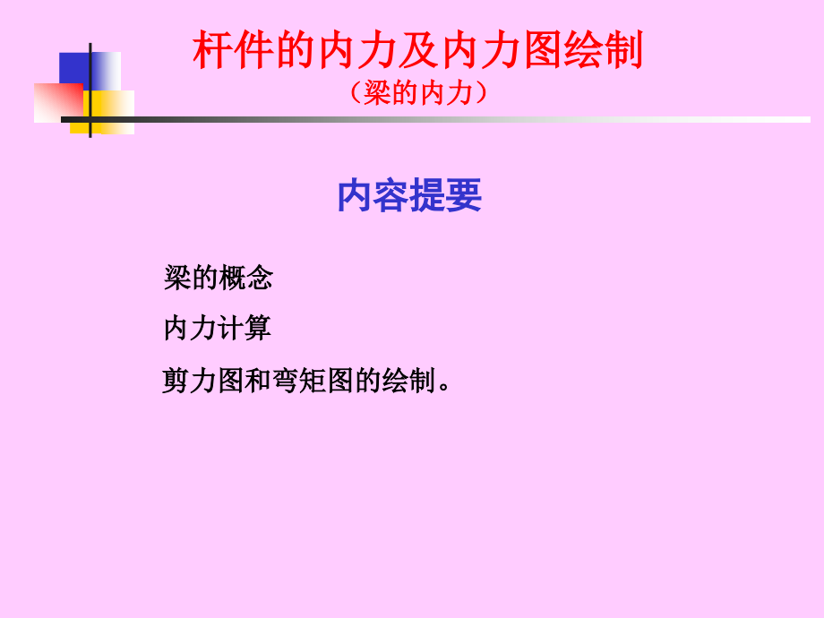 杆件内力及内力图的绘制(梁的内力).ppt_第1页