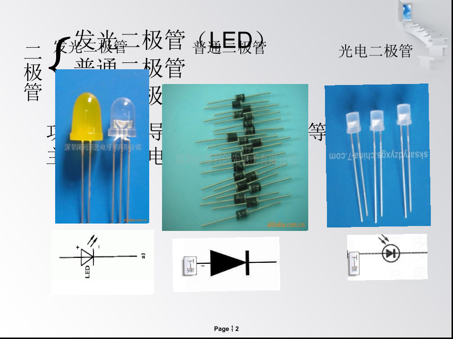 科创室课件(第一课).ppt_第2页