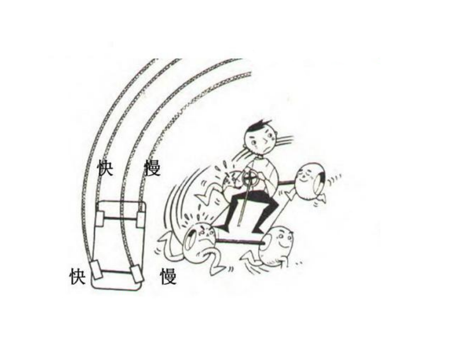 差速器优缺点.ppt_第2页