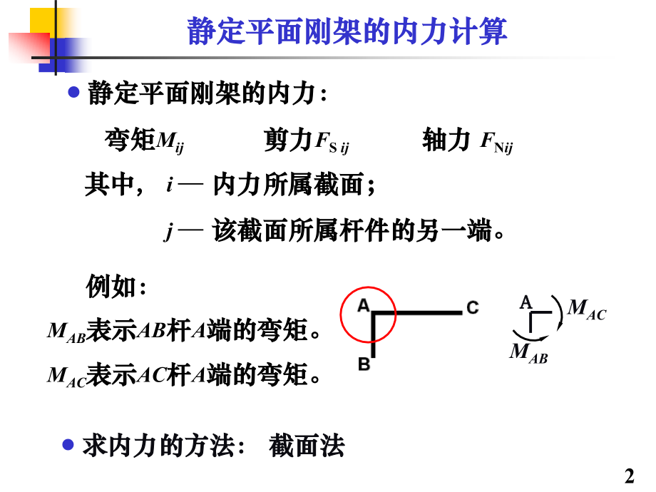刚架的内力计算.ppt_第2页