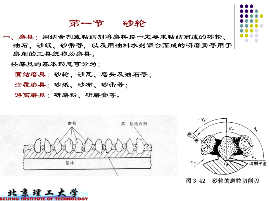 第二十五章磨削.ppt_第2页