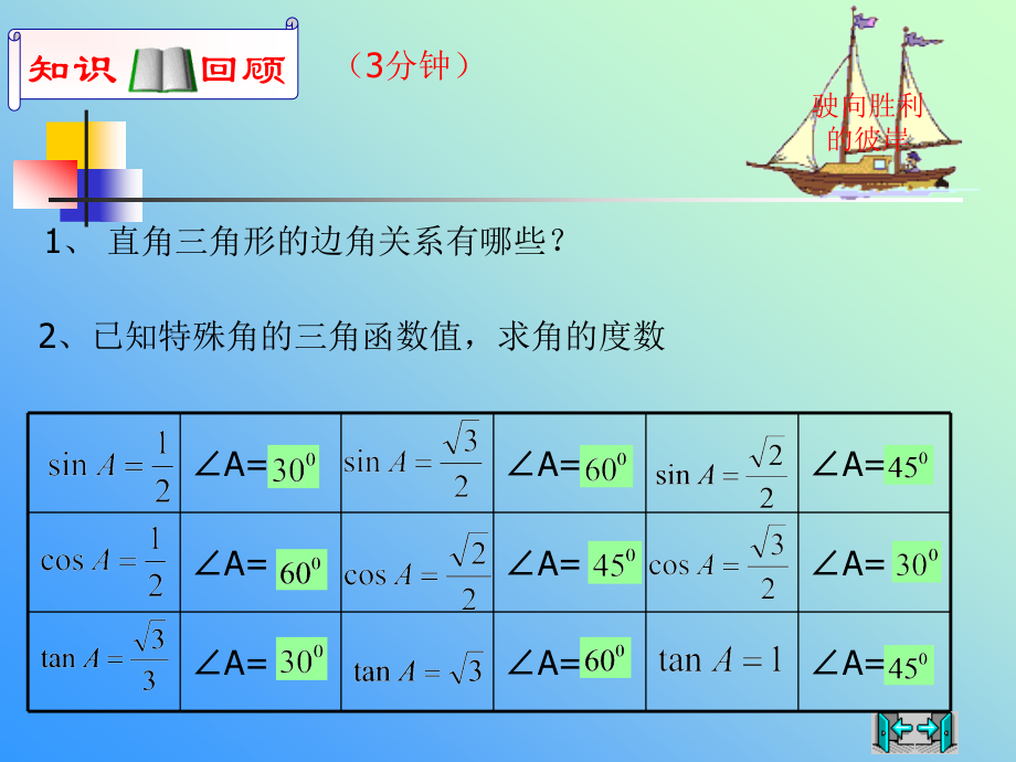船有触礁危险吗.ppt_第2页