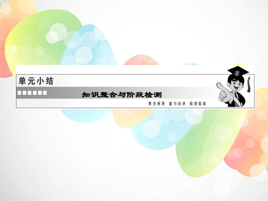 【三维设计】高中历史-第三单元-单元小结知识整合与阶段测试课件-新人教版必修2.ppt_第2页