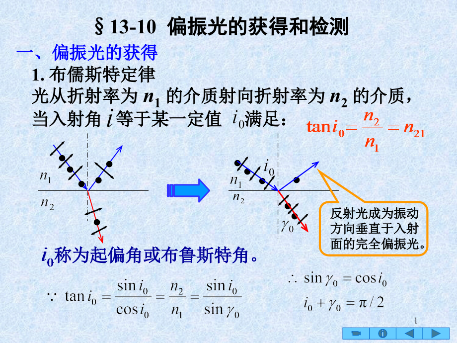 偏振光的获得和检测.ppt_第1页