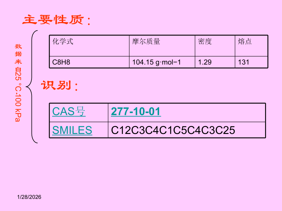 立方烷的合成.ppt_第2页