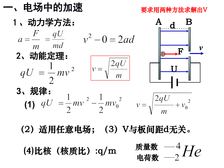 加速电场思路.ppt_第2页