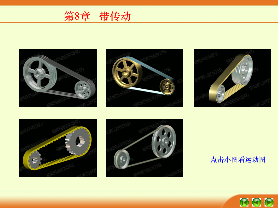 第08章 带传动.ppt_第2页