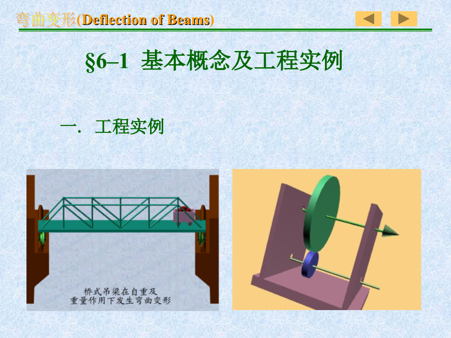 第六章 弯曲变形.ppt_第2页