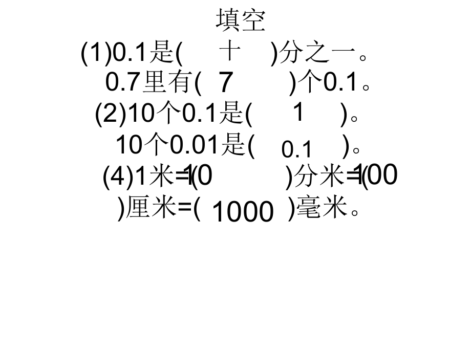 人教版四年级数学下册《小数的产生和意义》PPT课件.ppt_第2页