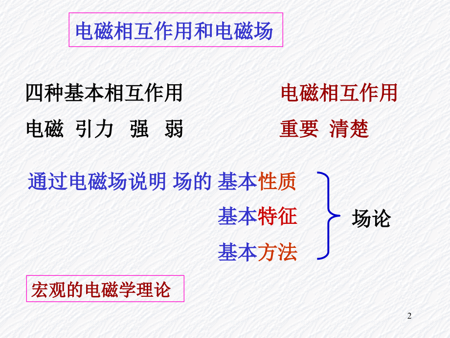 清华大学物理学概论第6章恒定电场和恒定磁场1(电场强度).ppt_第2页