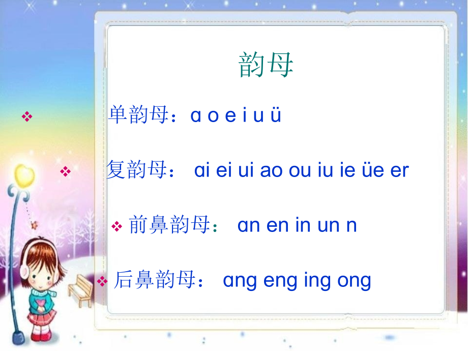 一年级期中考试复习.ppt_第2页