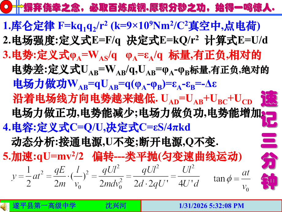 高考物理速记三分钟.ppt_第2页