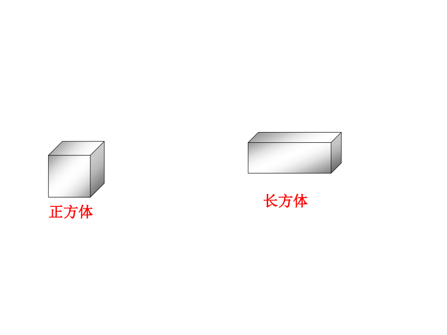 圆柱的认识.ppt_第2页