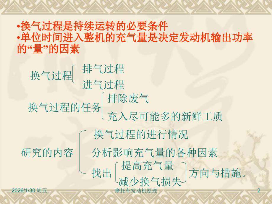 第6章换气过程与循环充量.ppt_第2页