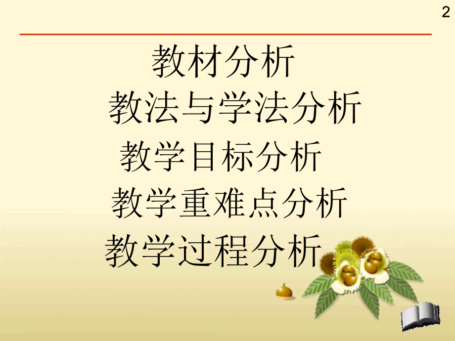 二次函数的图像ppt.ppt_第2页