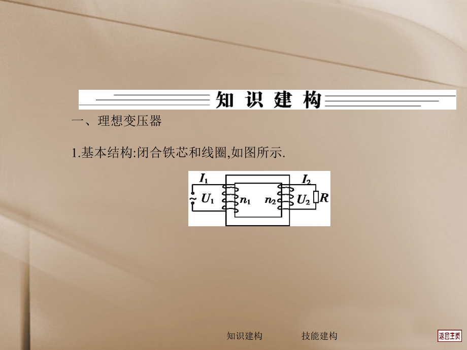 天津市武清区杨村第四中学高三物理-第2讲变压器-电能的输送复习课件.ppt_第2页