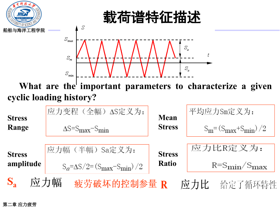 应力疲劳S-N曲线.ppt_第2页