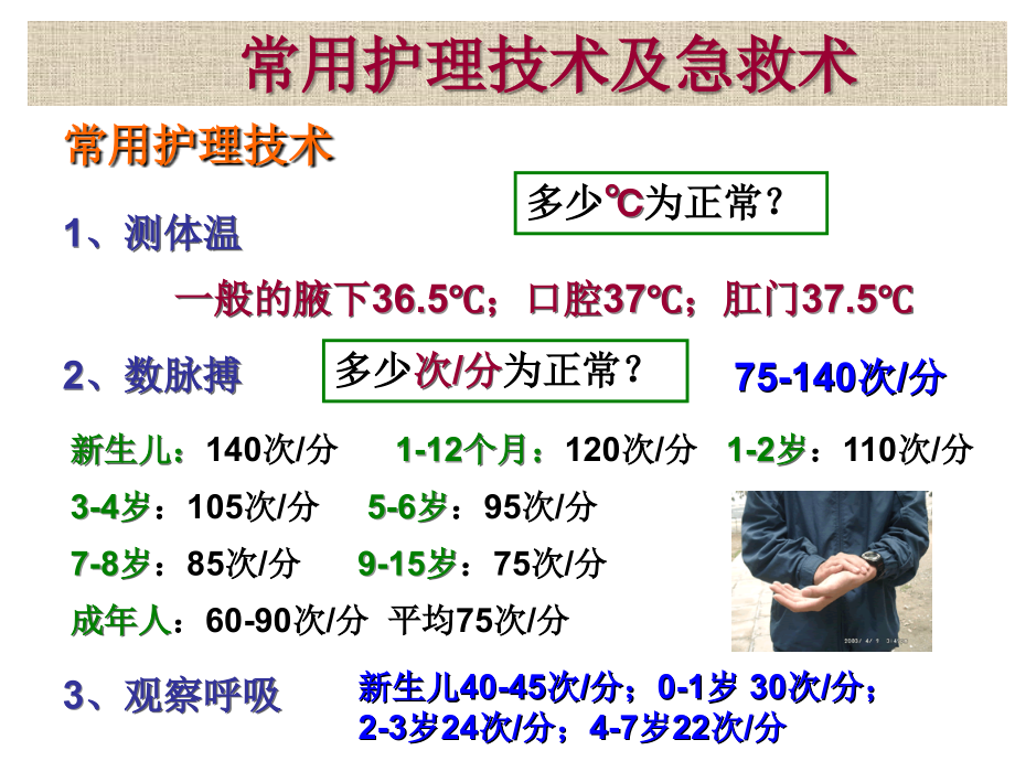 婴幼儿常用护理技术.ppt_第2页