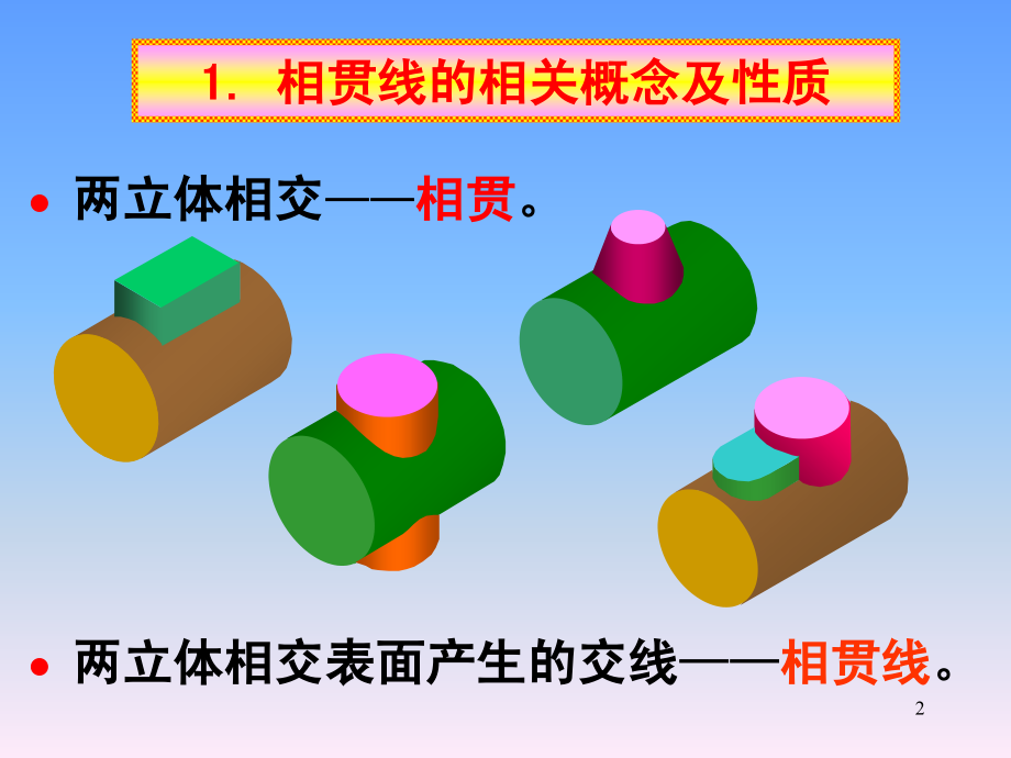 第4章 立体表面的交线-2.ppt_第2页