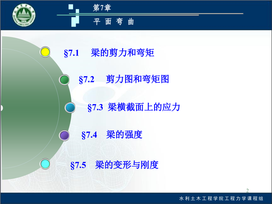 第7章平面弯曲(1).ppt_第2页