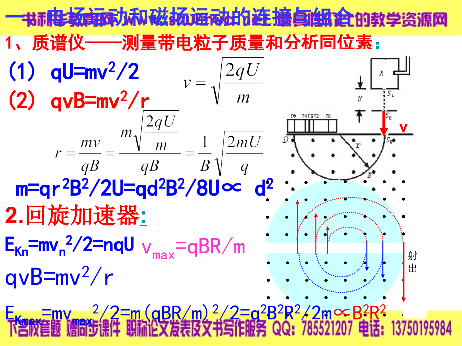专题十 复合场.ppt_第2页