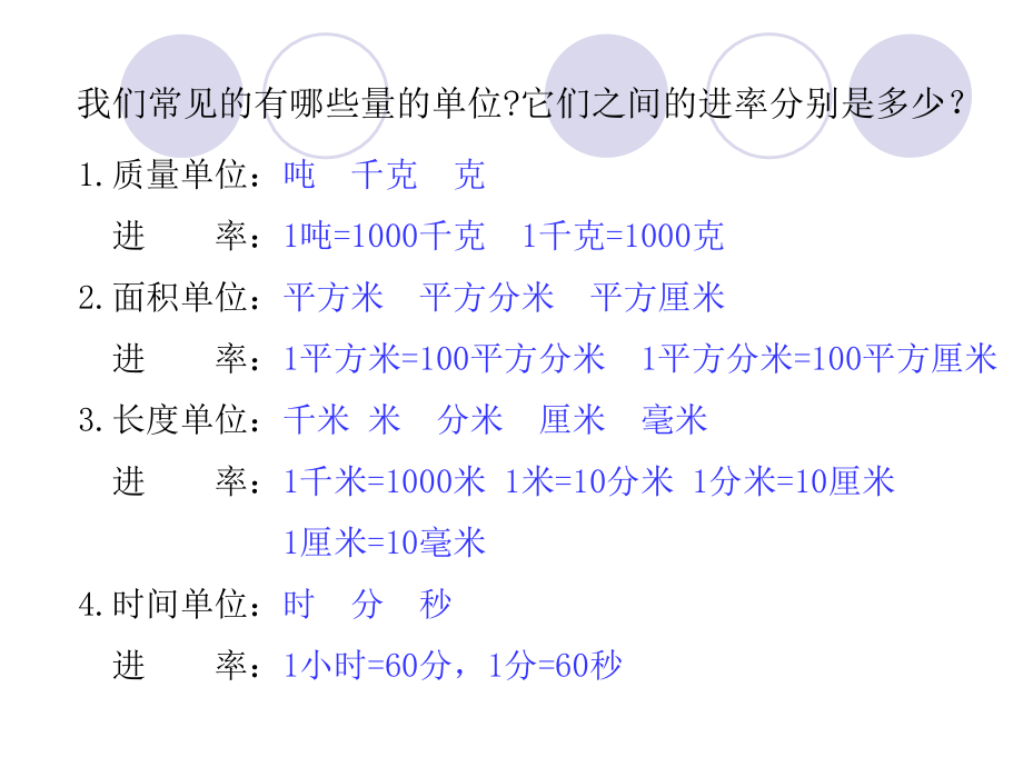 小学数学北师大四年级小数的意义与单位换算.ppt_第2页