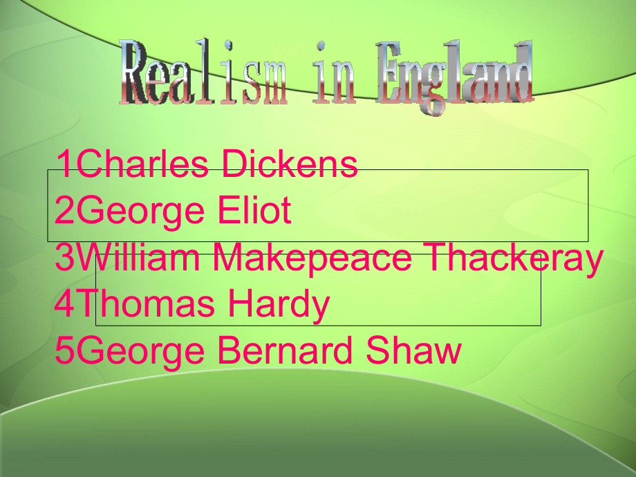 欧洲文化入门Realism in England.ppt_第2页