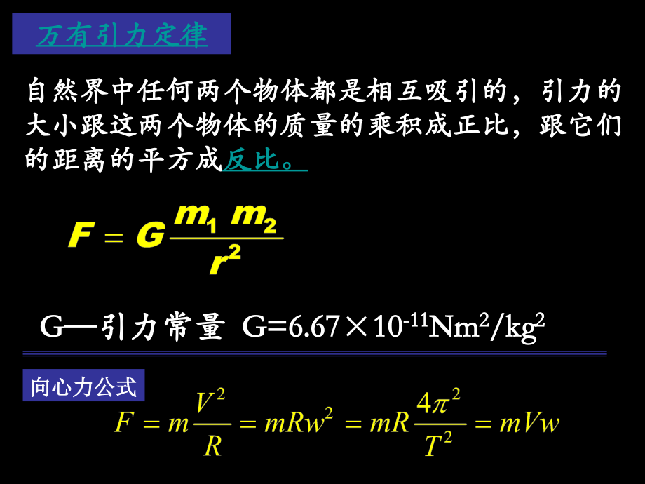 万有引力定律应用 (2).ppt_第2页