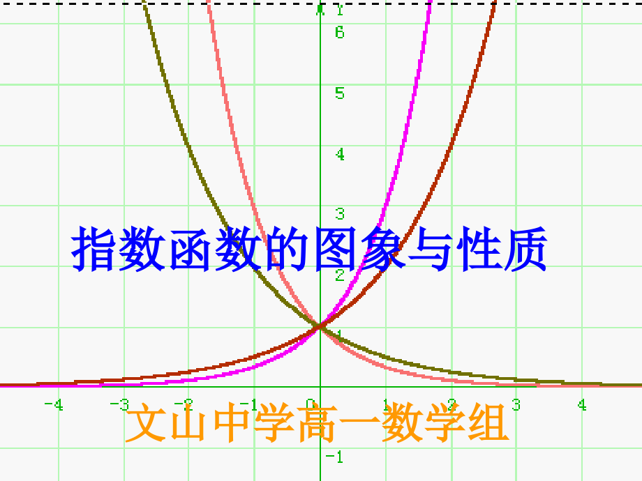 指数函数课件.ppt_第1页
