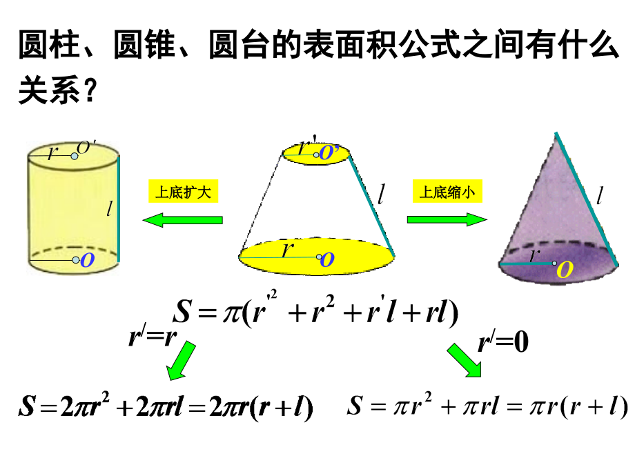 《球的表面积与体积--球体》.ppt_第1页