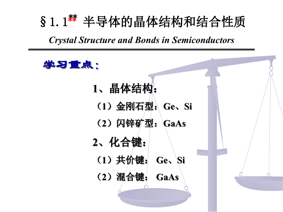 第一章能带论方法简介.ppt_第2页