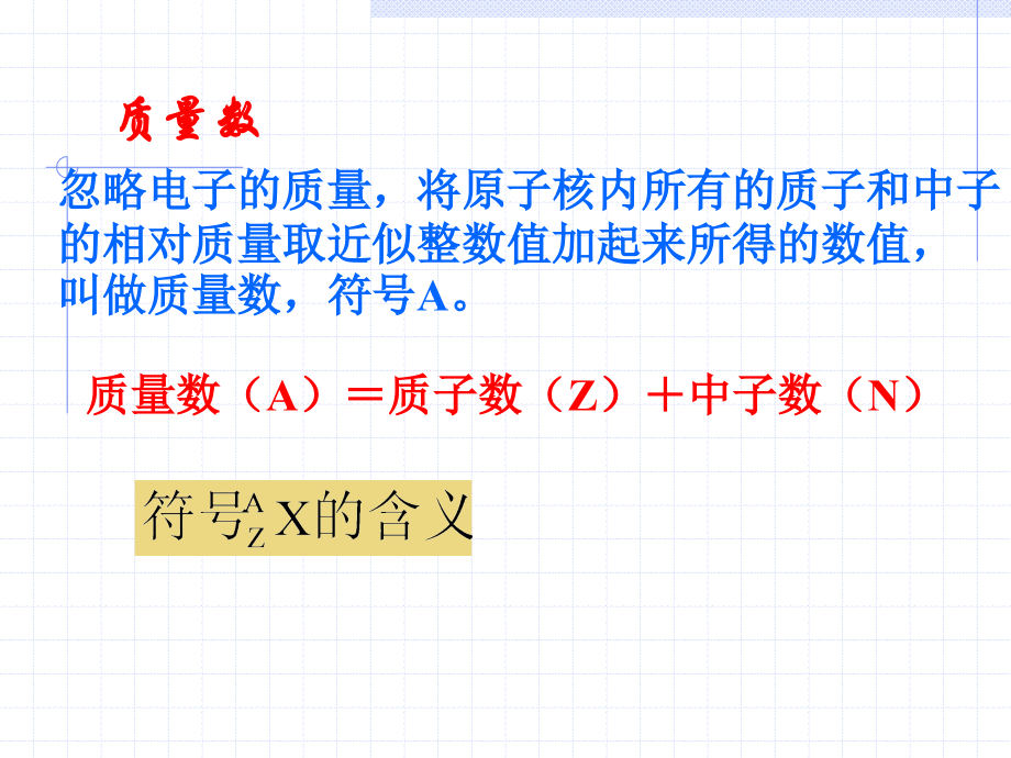 原子的构成同位素.ppt_第2页