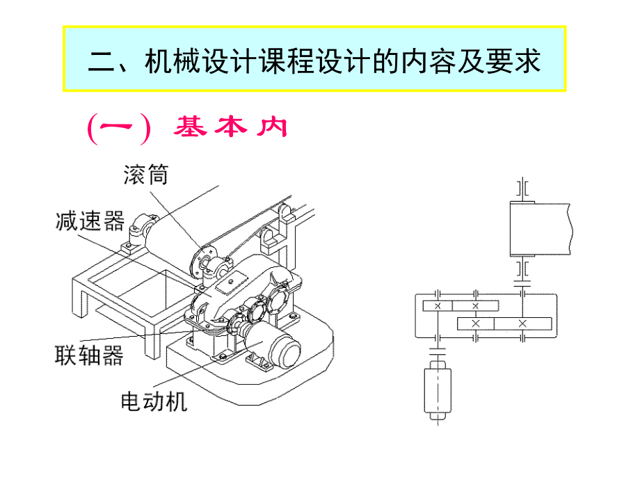 机械设计课程设计任务安排09级.ppt_第2页