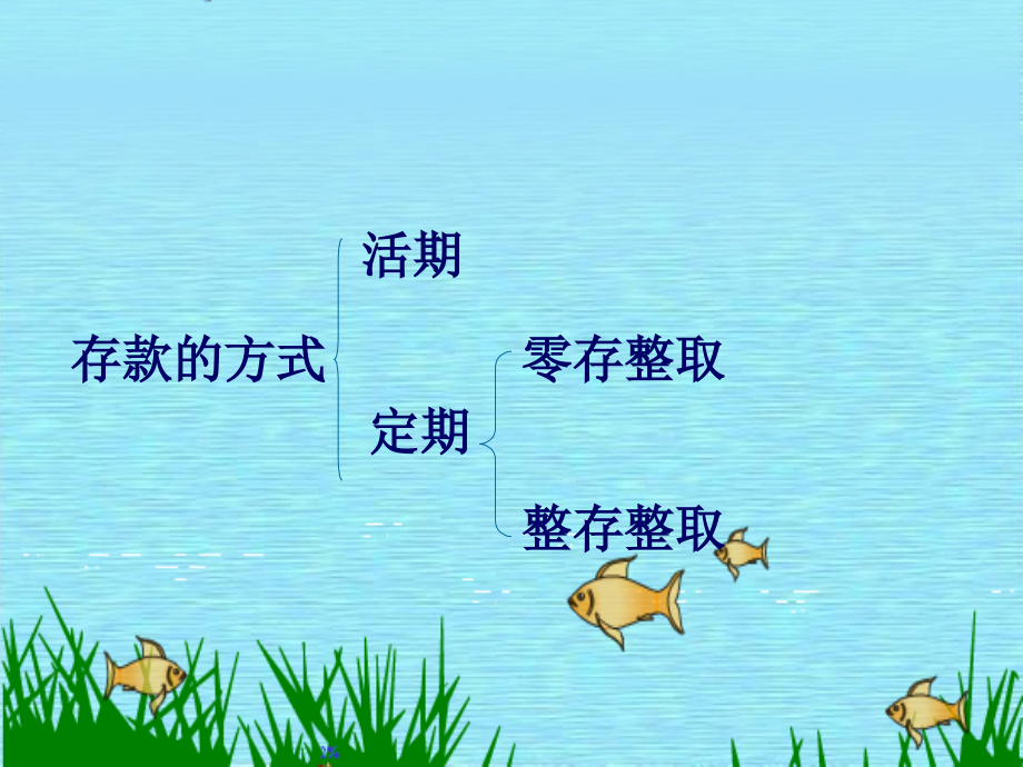 利率教学课件.ppt_第2页