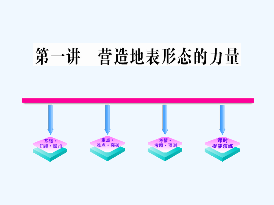 高考地理一轮复习-自然地理-4-1营造地表形态的力量课件-新人教版.ppt_第1页