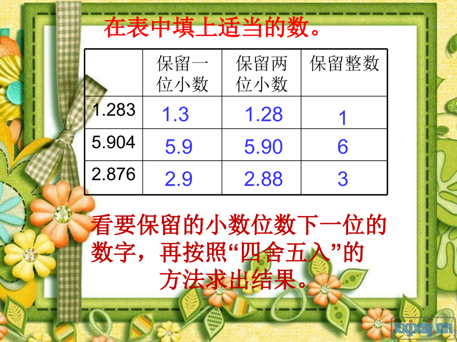 五年级上册第一单元积的近似数.ppt_第2页