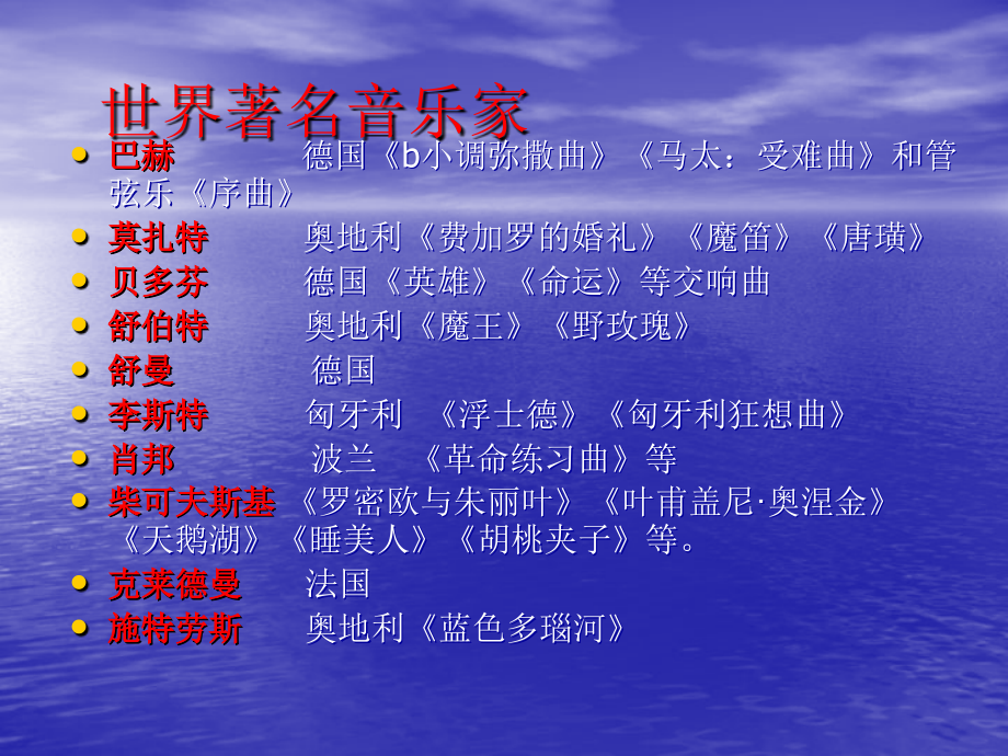 《肖邦故园》课件.ppt_第2页
