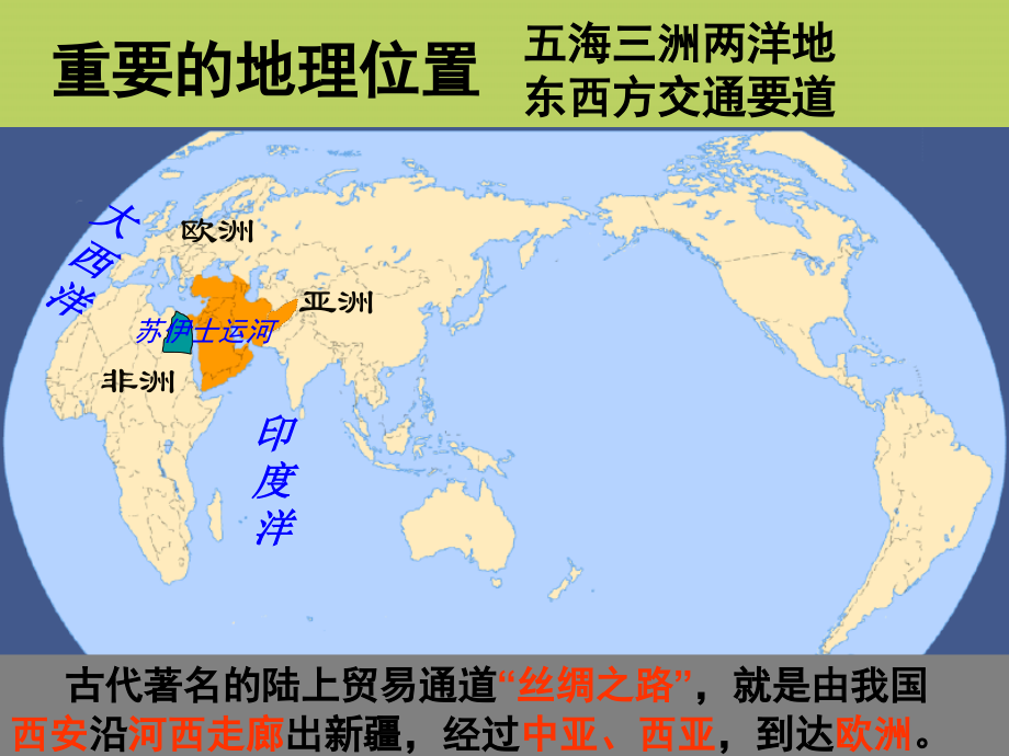 福建省南平市光泽二中七年级地理上册《西亚》课件-新人教版.ppt_第2页