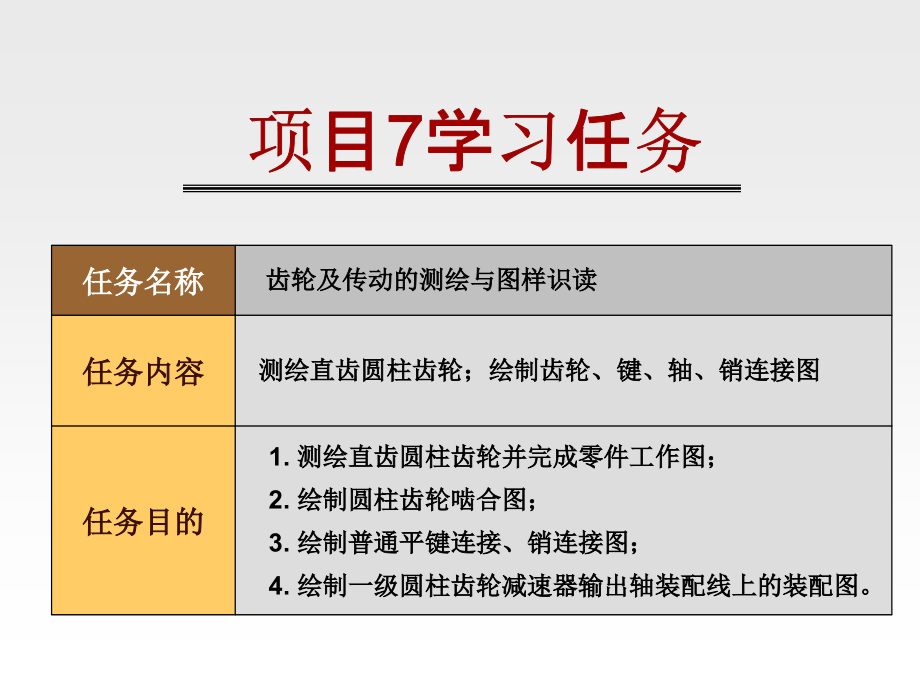 项目7 齿轮及连接.ppt_第2页