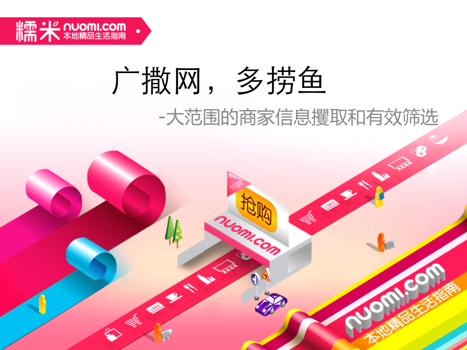 如何培养销售的商家敏感度.ppt_第1页