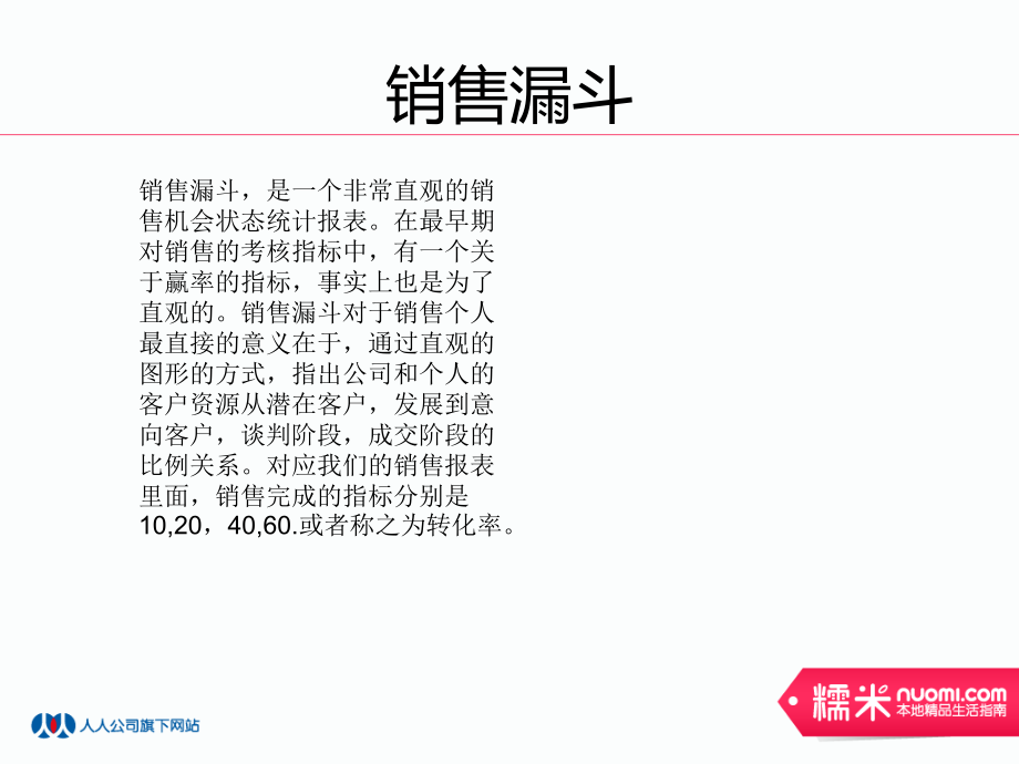 如何培养销售的商家敏感度.ppt_第2页