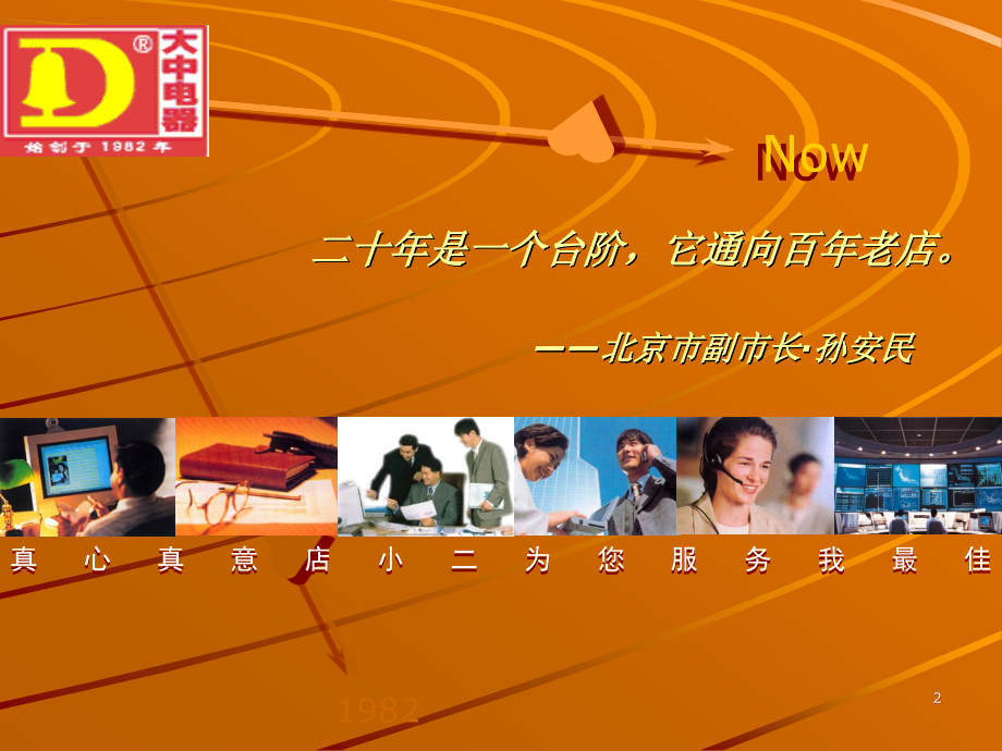 新晋员工培训.ppt_第2页