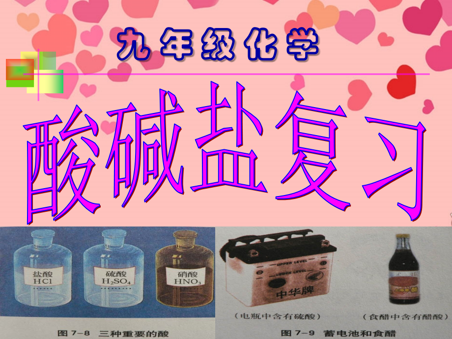 福建东侨经济开发区中学九年级化学《酸碱盐》课件-新人教版.ppt_第2页