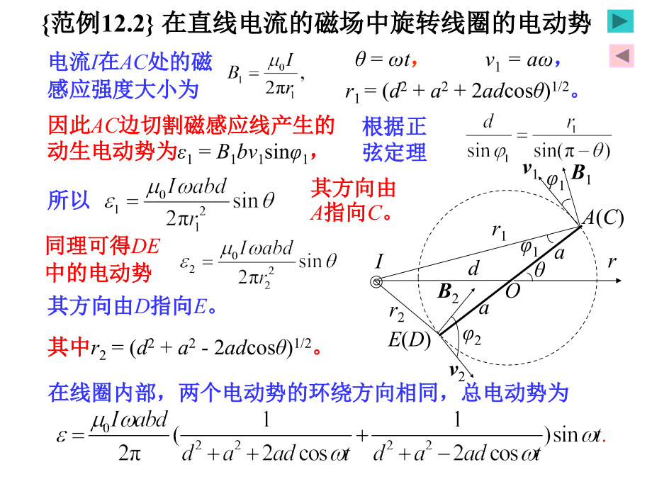 变化的电磁场之在直线电流的磁场中旋转线圈的电动势.ppt_第2页