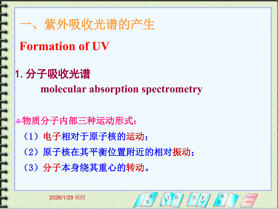 chapter 4 UV-Vis.ppt_第2页