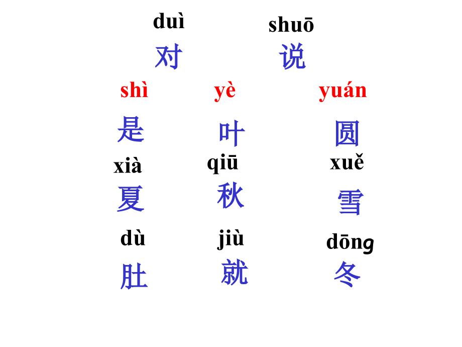 一年级语文《四季》第一课时课件.ppt_第2页