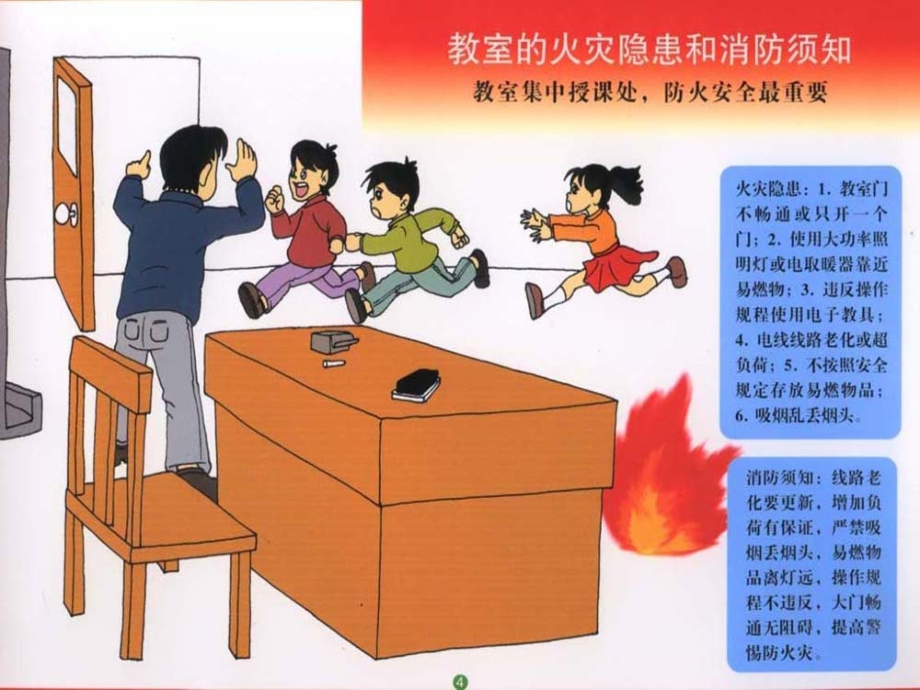 小学生消防安全常识及疏散演练---学生用.ppt_第2页